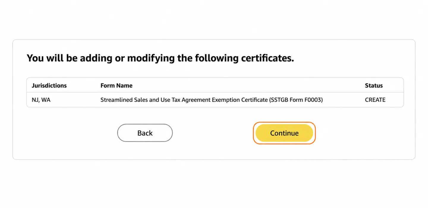 Certificate summary showing SSTGB Form F0003 for NJ and WA